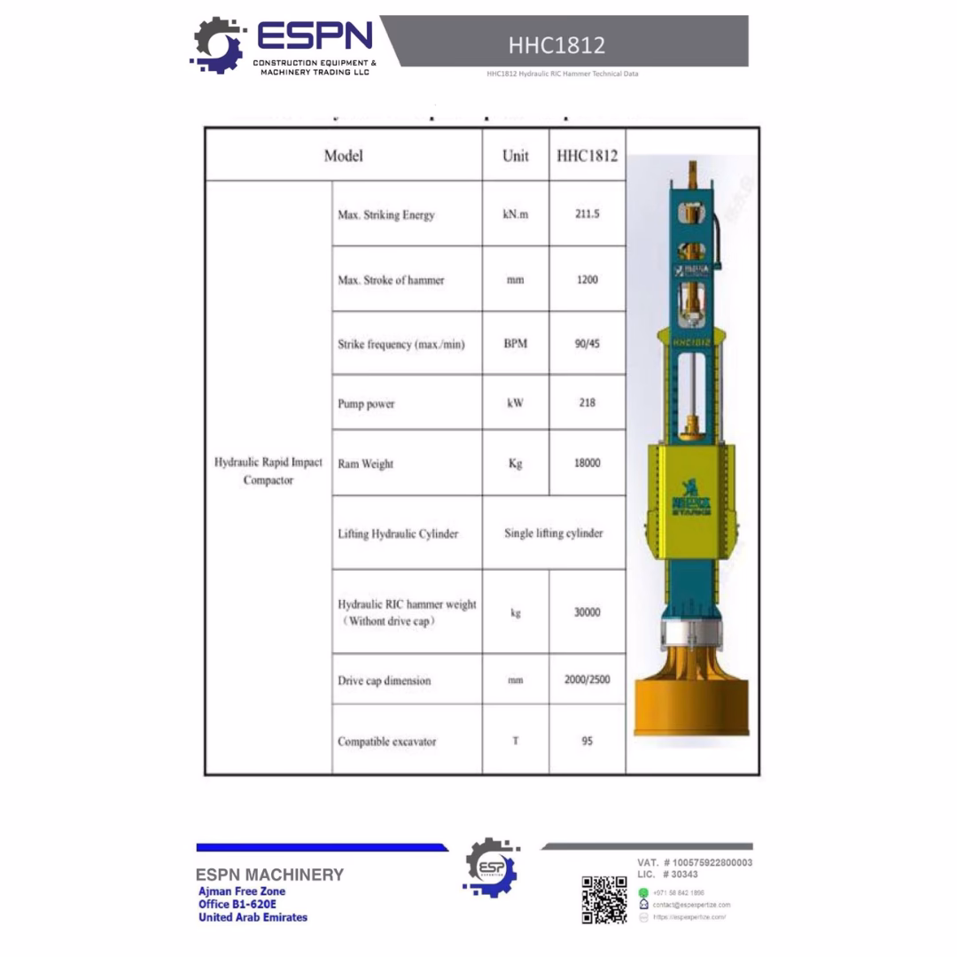 HHC 1812 Rapid Impact Compaction - Image 2